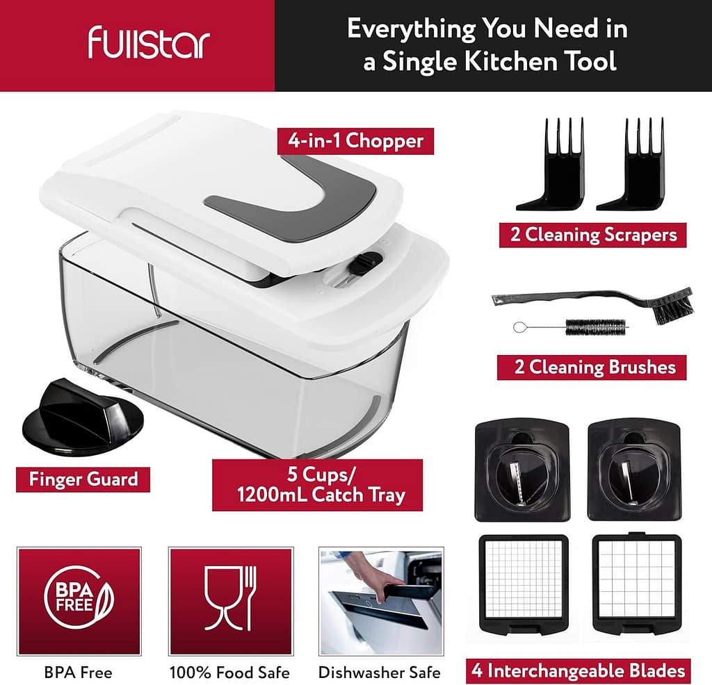 Mueller vs. Fullstar Food Chopper