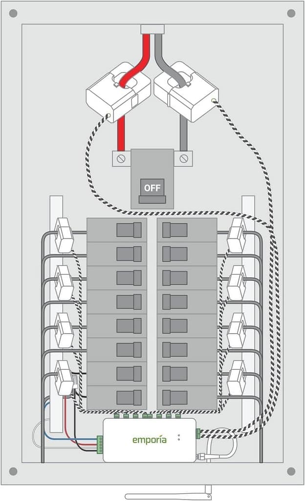 61jNViMdeL. AC SL1500 emporia energy monitor